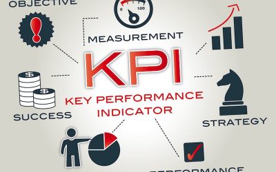 Key Performance Indicators (KPI’s) for Your Denver Business Work Goals in 2018