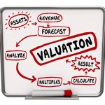 The Most Important Factor in Denver Small Business Valuation
